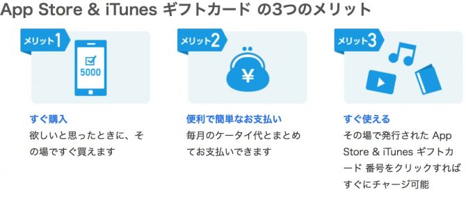 ケータイ払いの現金化が原因 ドコモ App Store Itunesギフトカードの販売再開 Pleasure